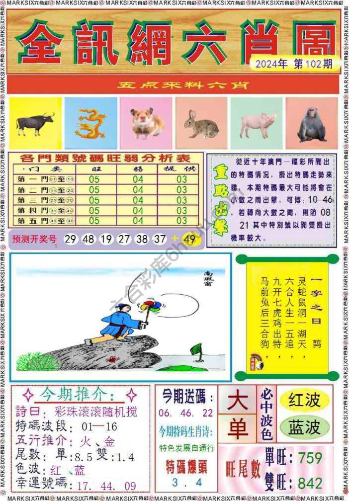 全讯网六肖图