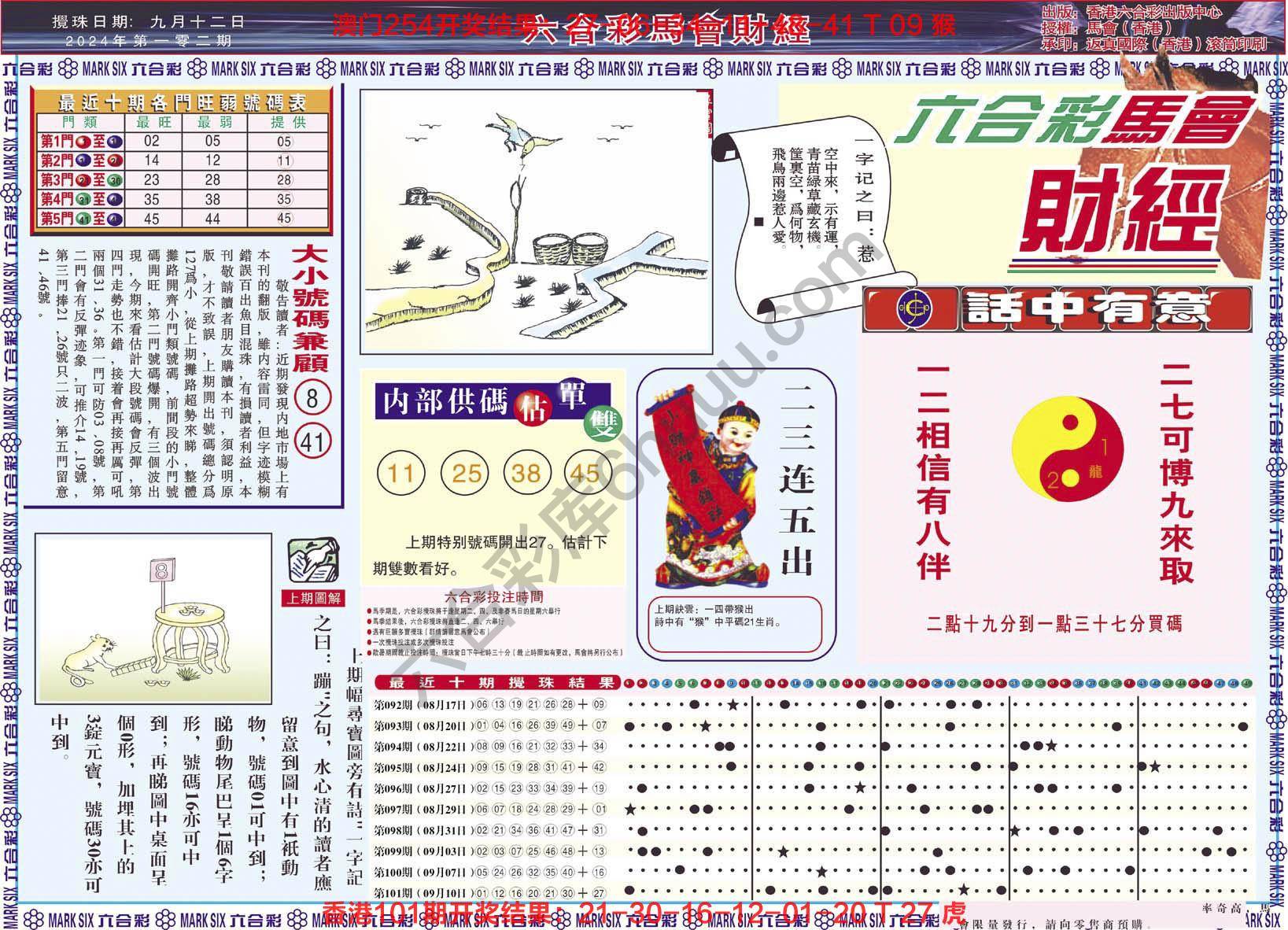 六合彩马会财经