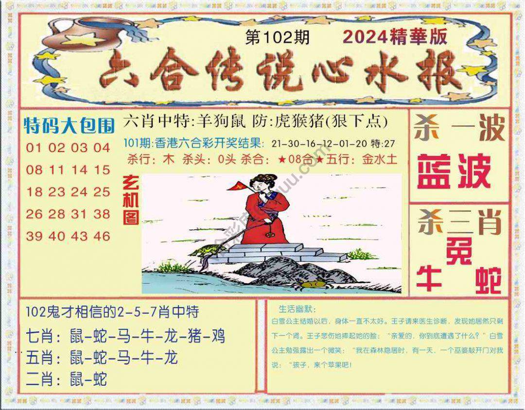 六合传说心水报