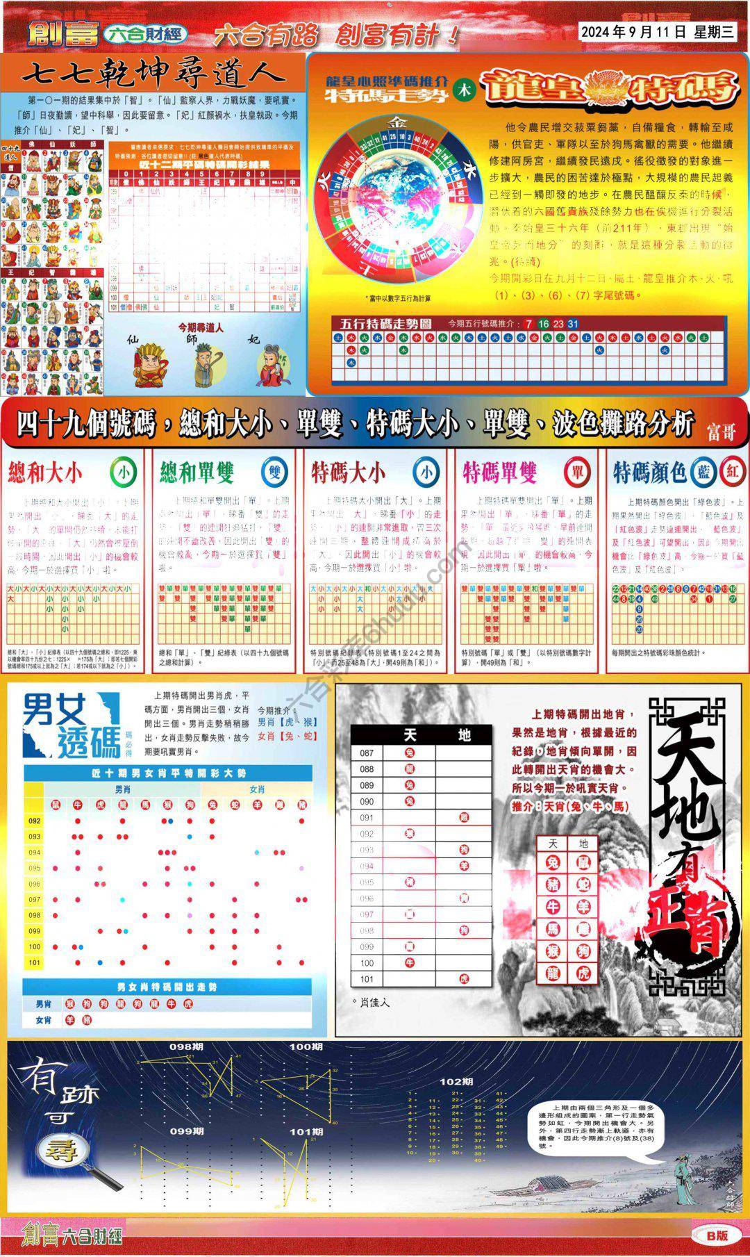 创富