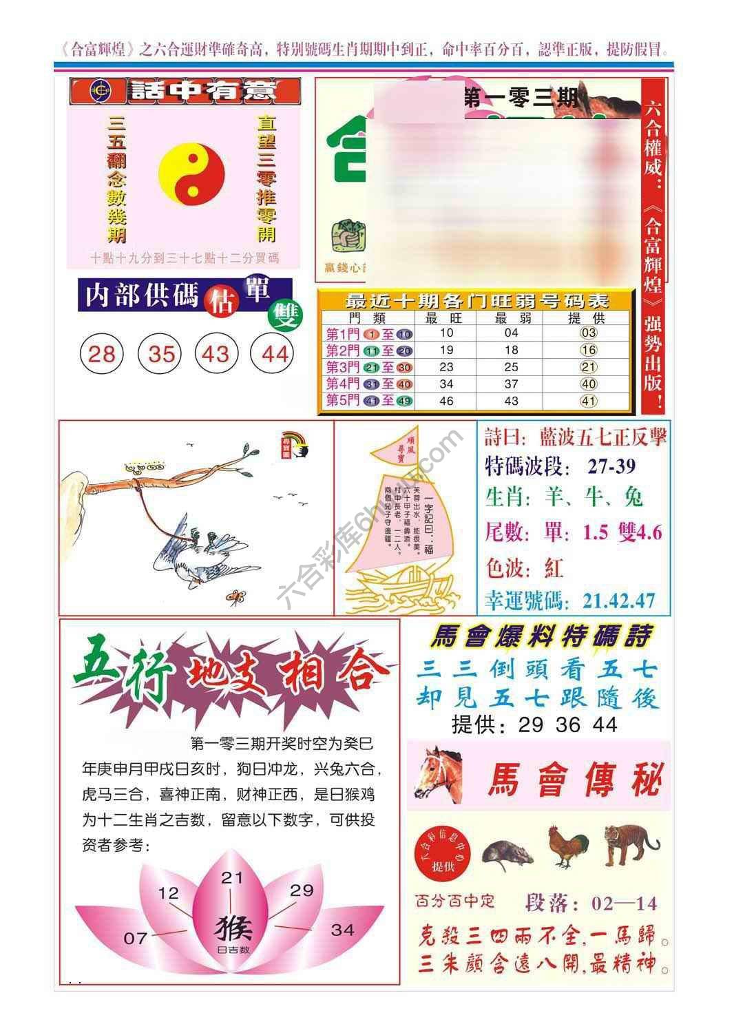 合富辉煌