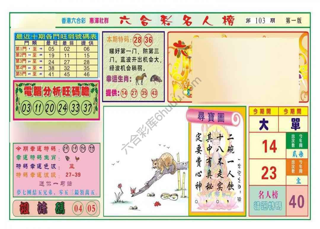 名人榜