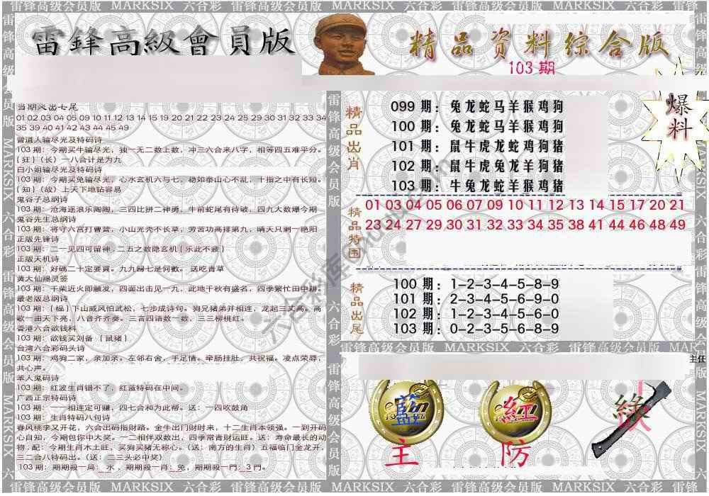 当天报