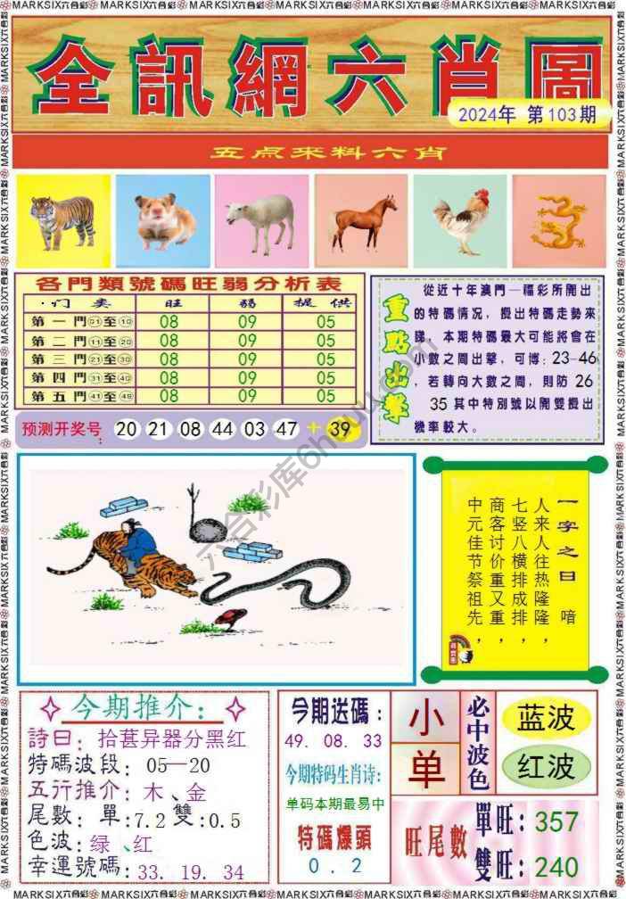 全讯网六肖图