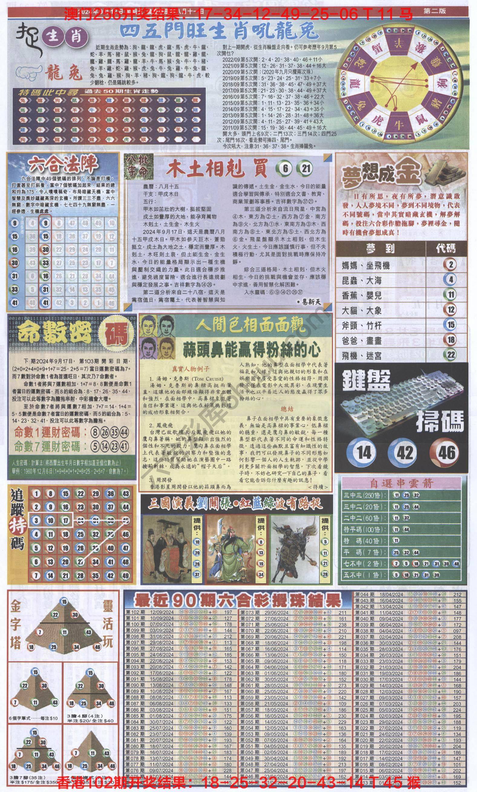 跑狗图