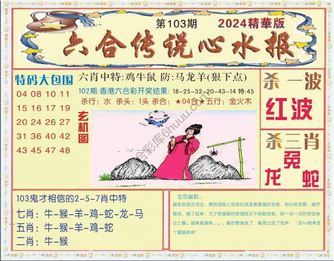 六合传说心水报
