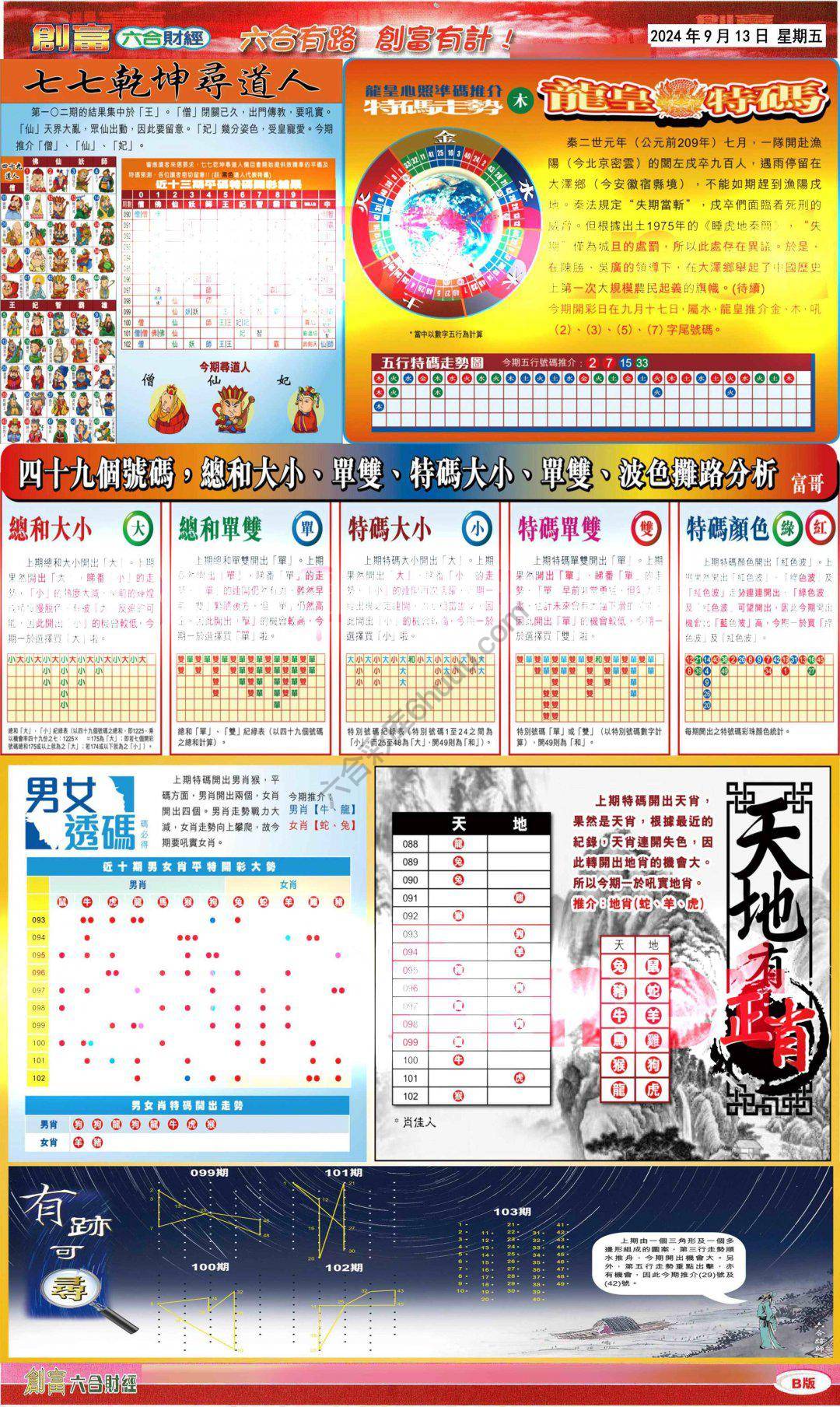 创富