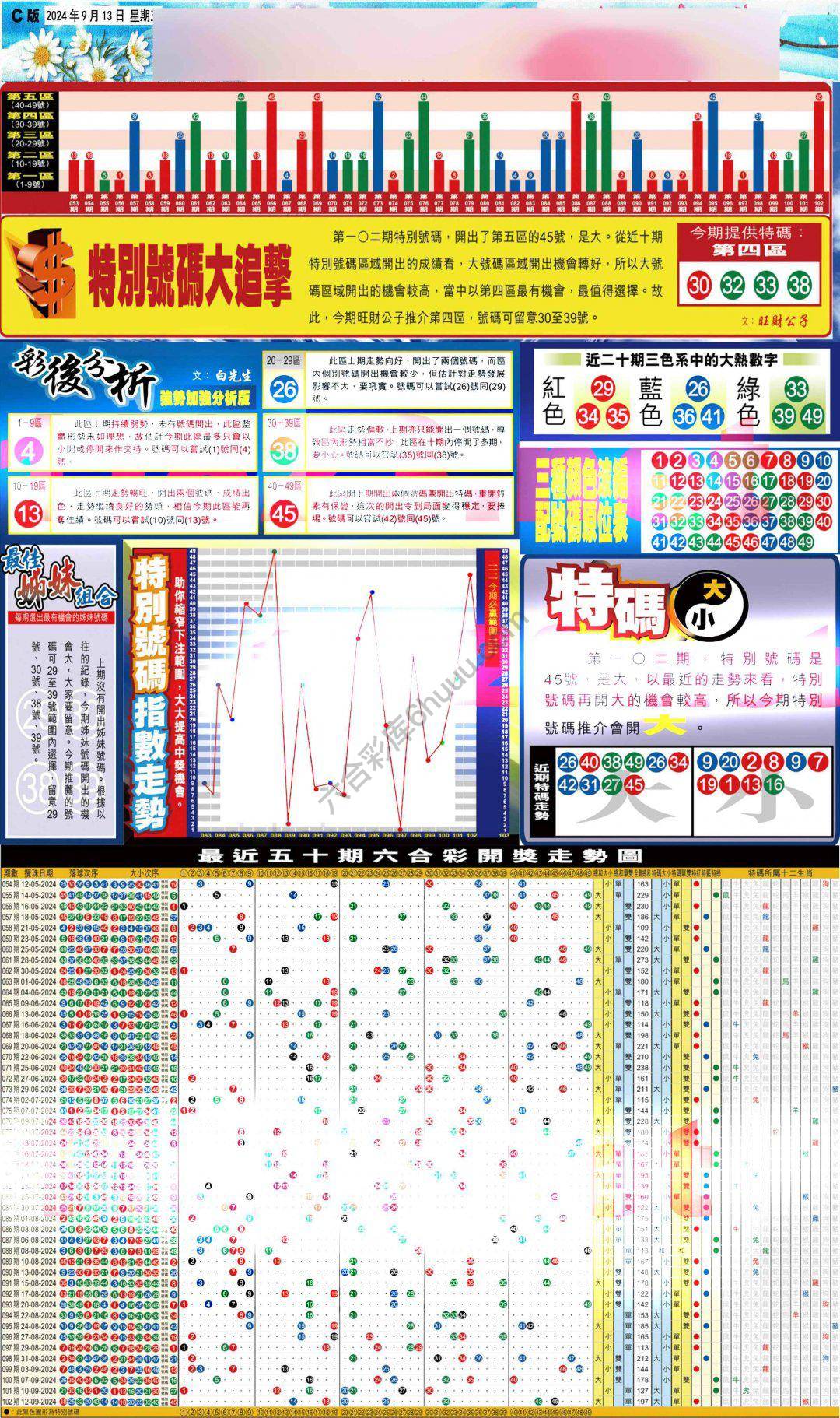 大版贴士皇