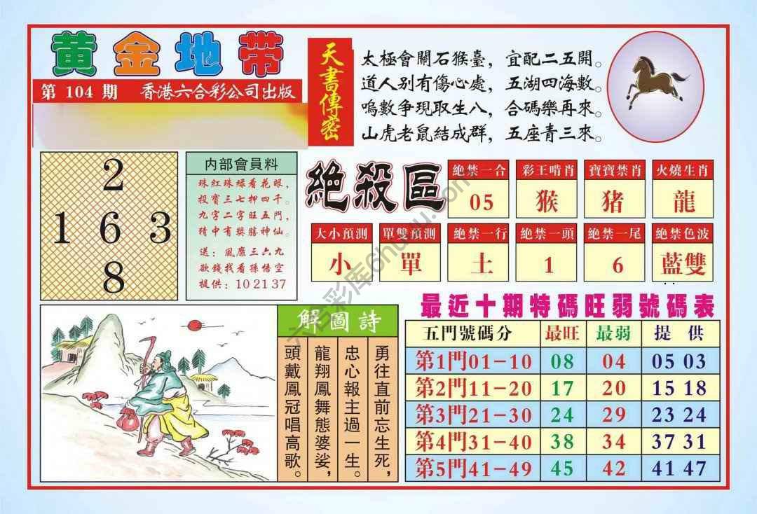 香港黄金地带