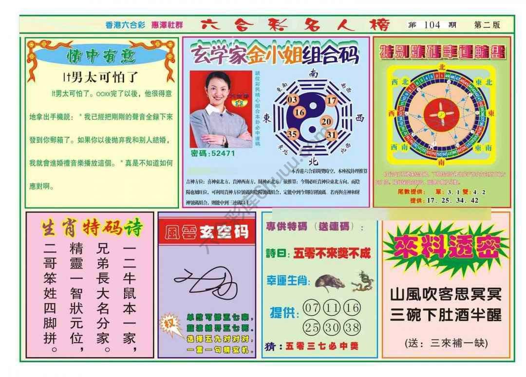 名人榜