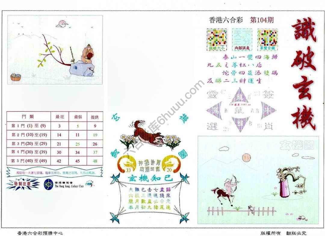 识破玄机