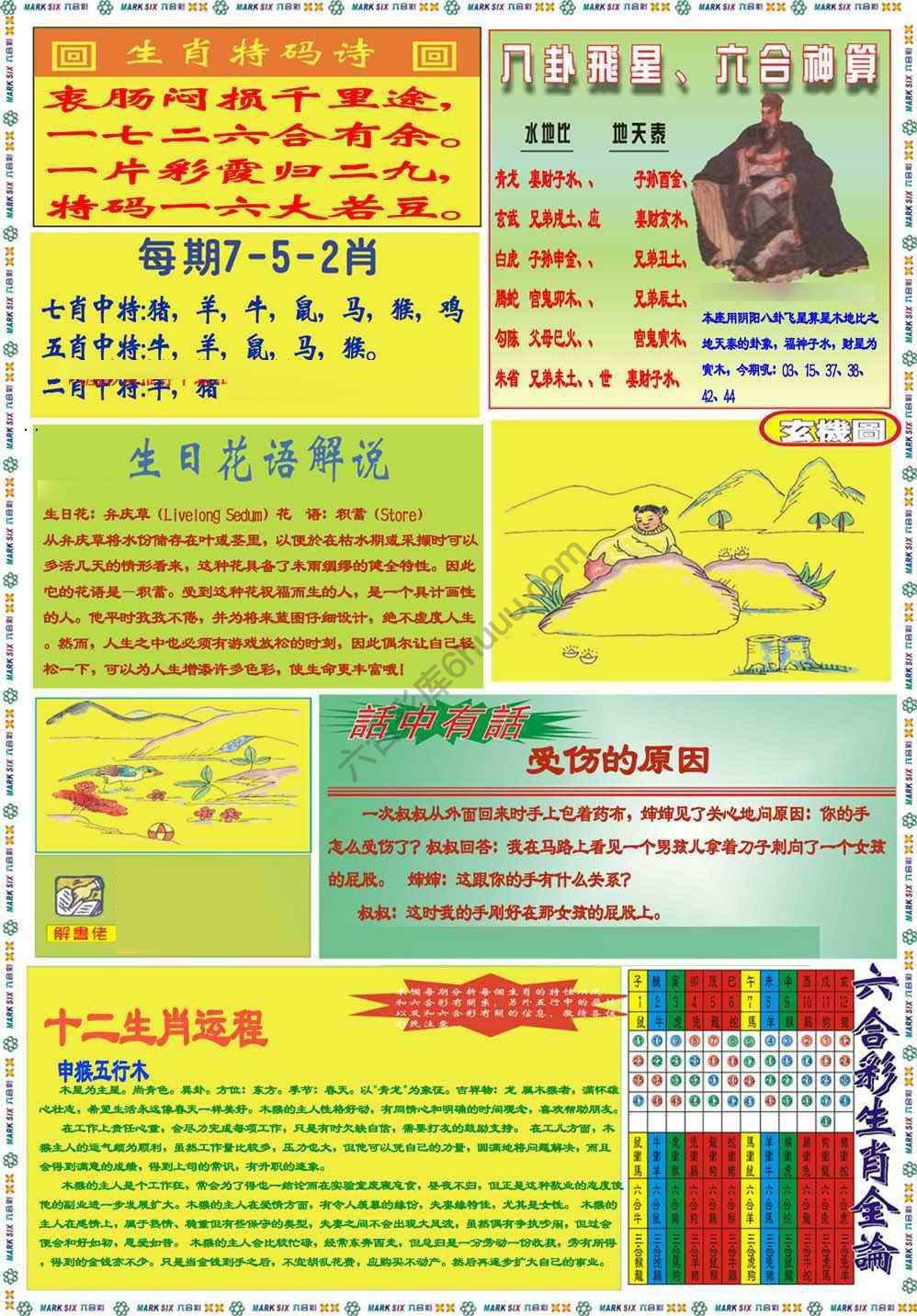马经