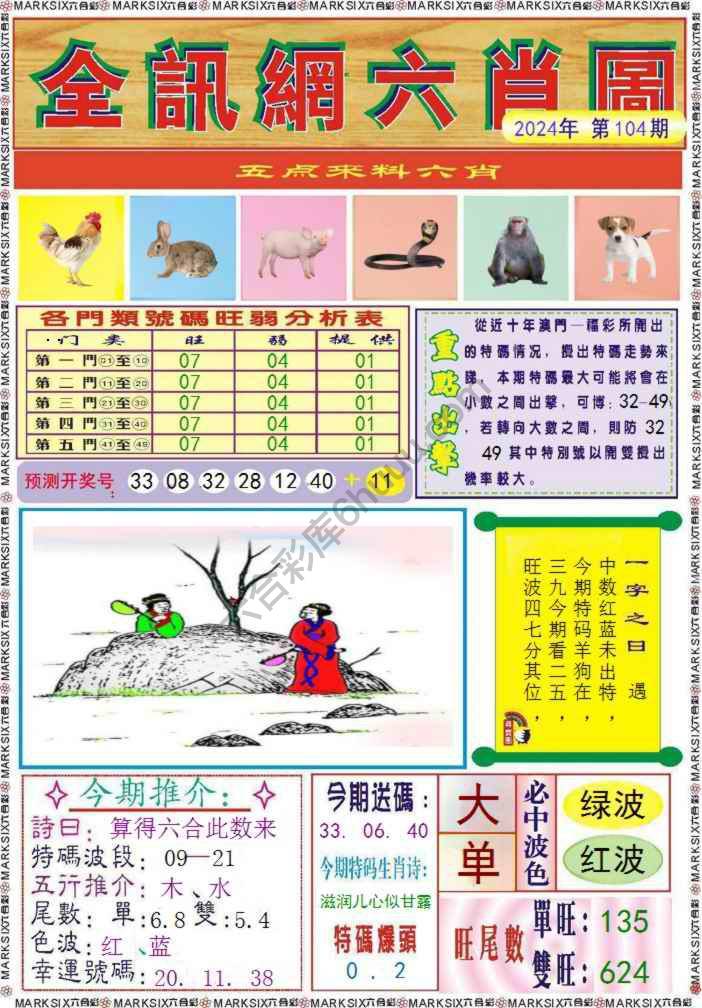 全讯网六肖图
