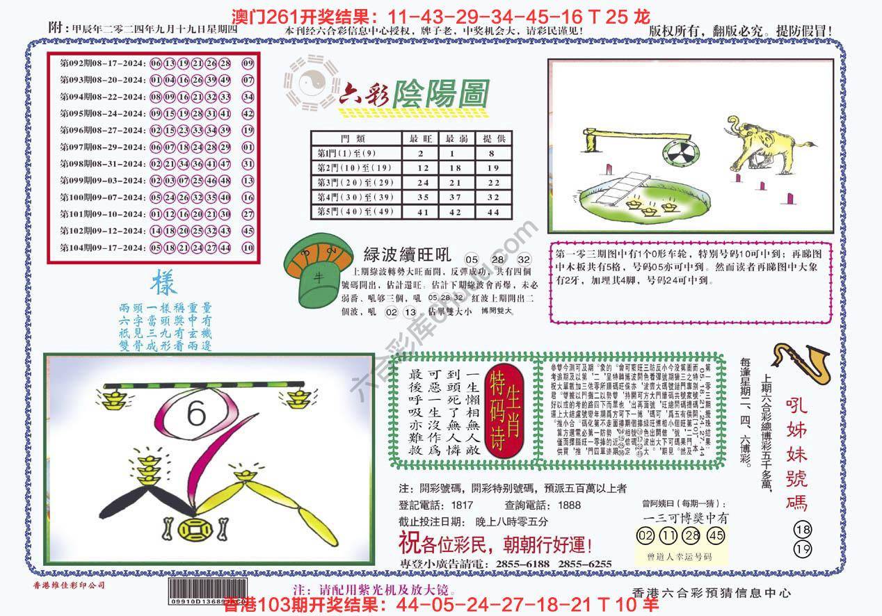 六彩阴阳图