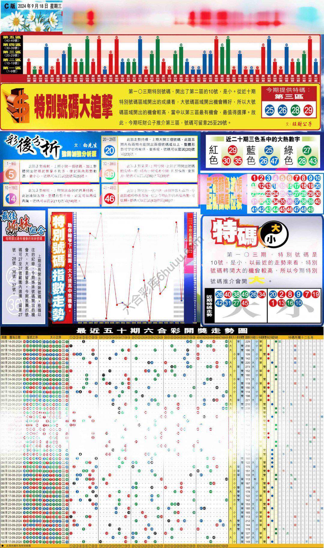 大版贴士皇