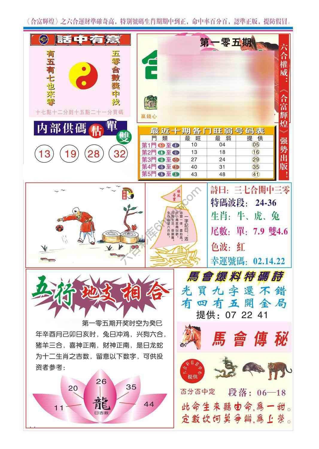 合富辉煌