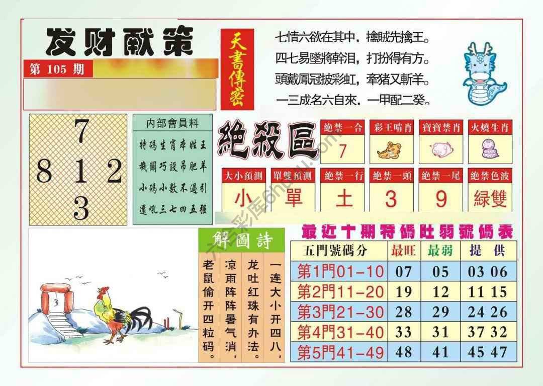 发财献策