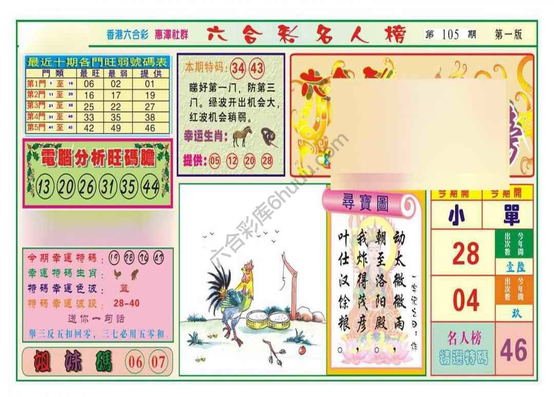 名人榜