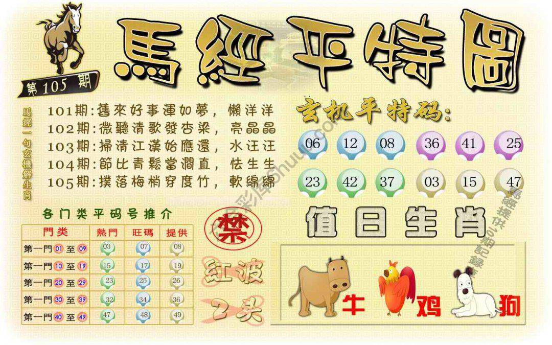 马经平特图