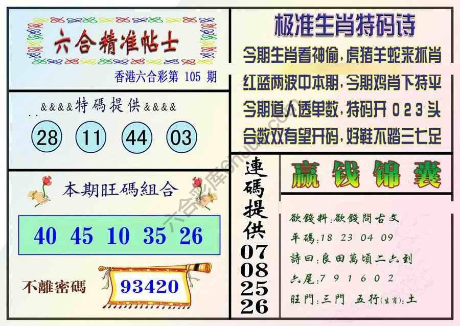 精准贴士