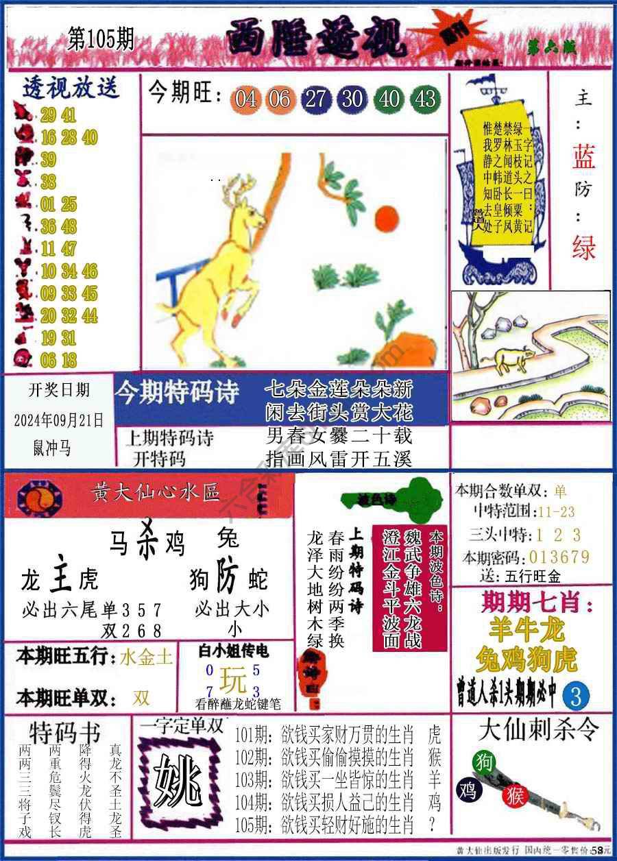 西陲透视（正版）