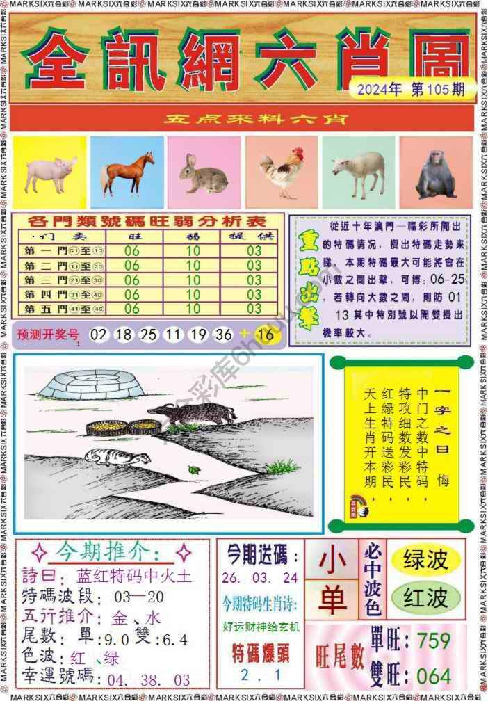 全讯网六肖图