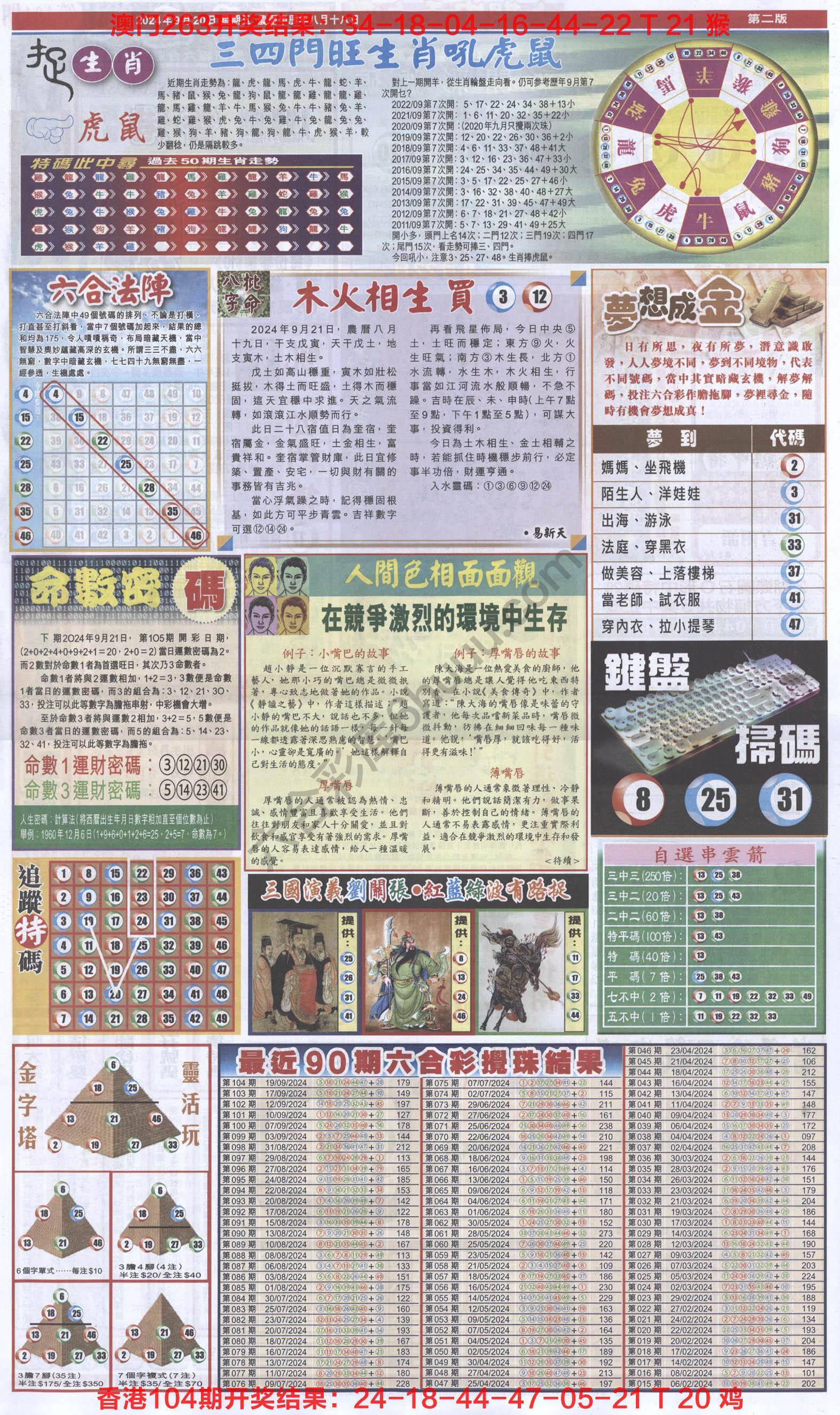 跑狗图