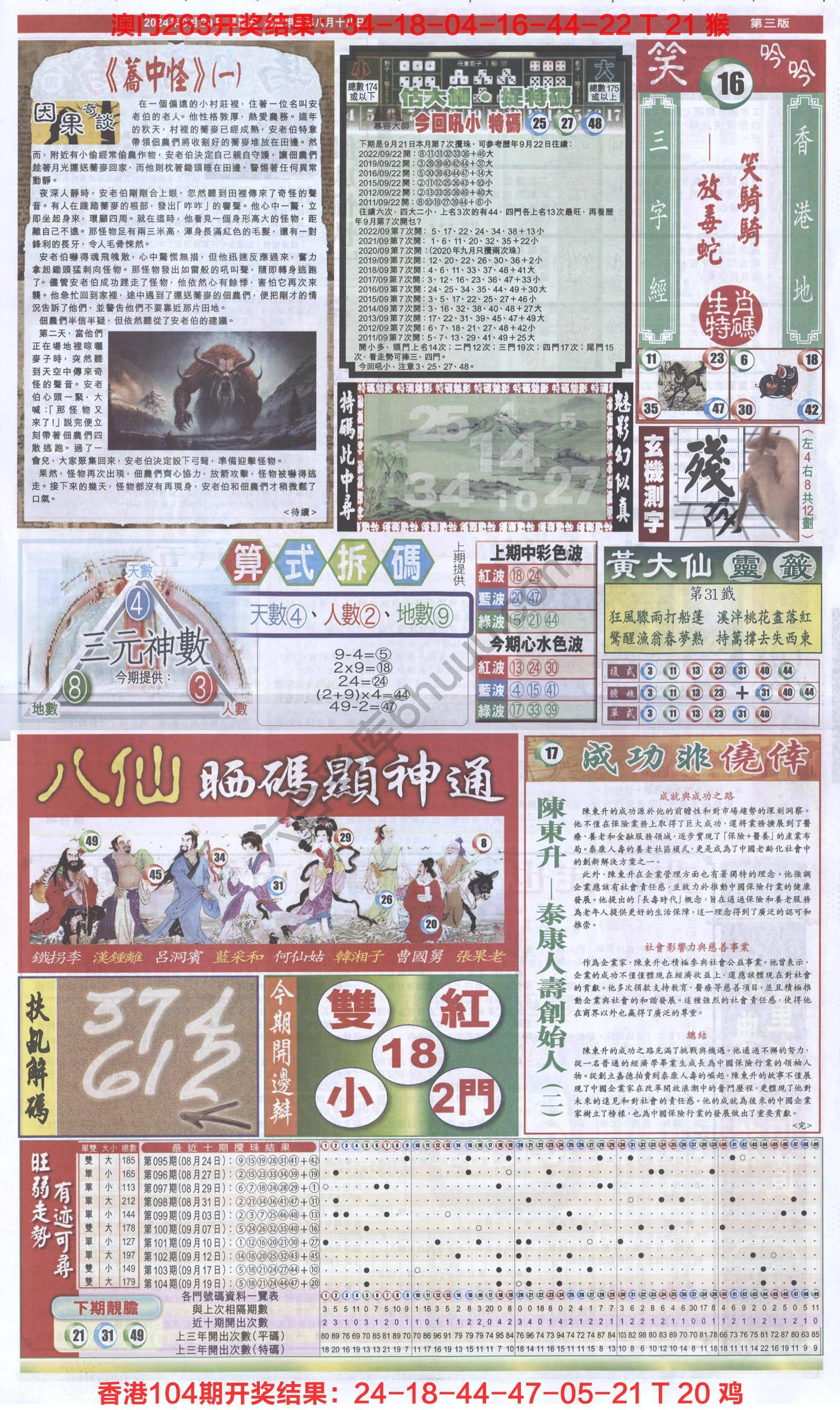 跑狗图
