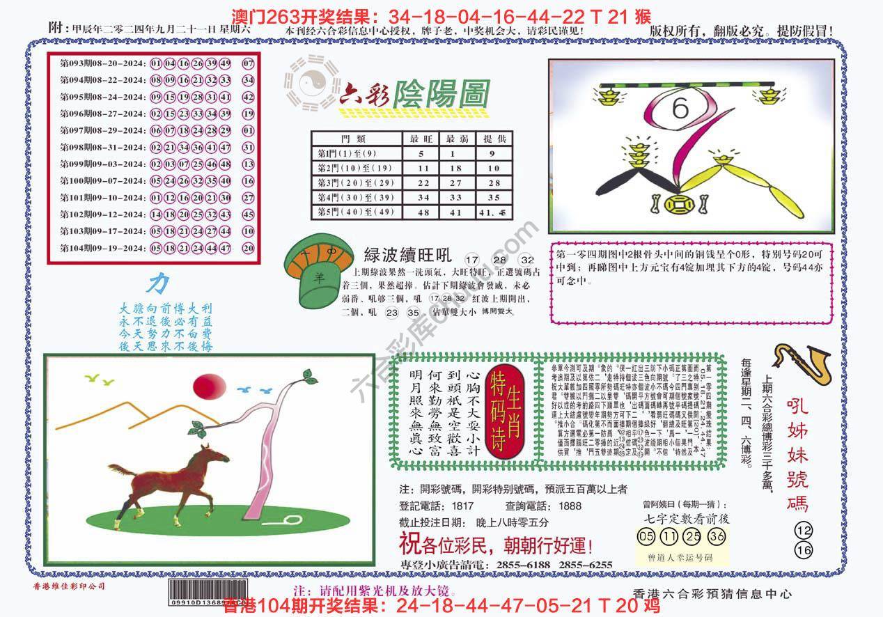 六彩阴阳图