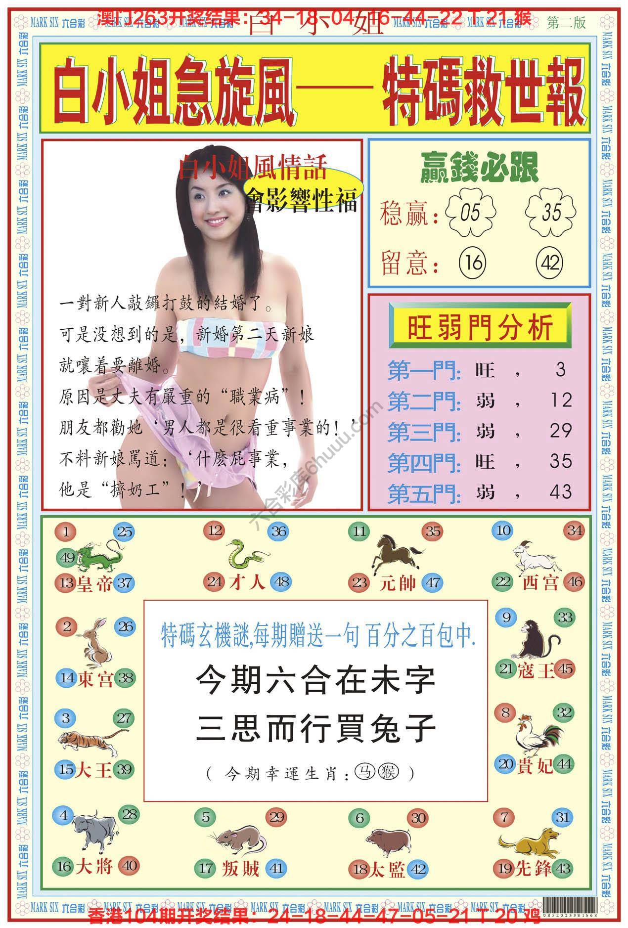 白小姐急旋风