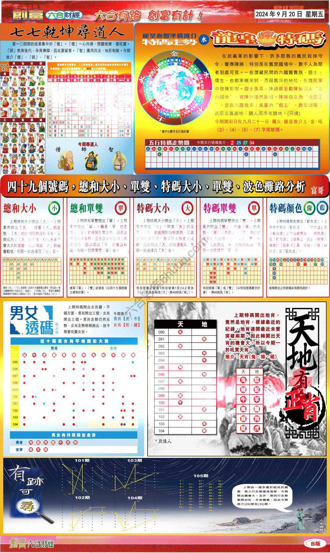 创富
