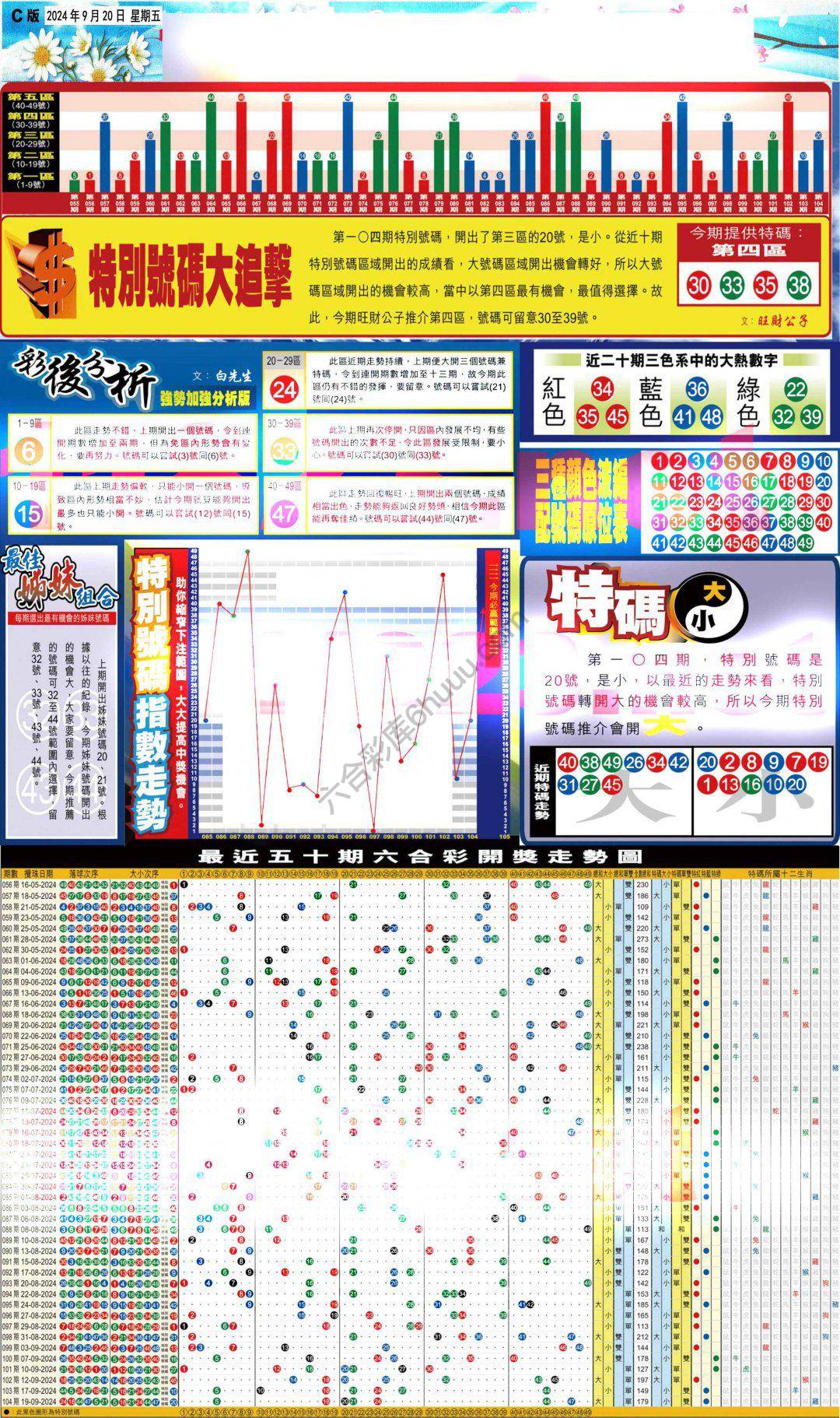 大版贴士皇