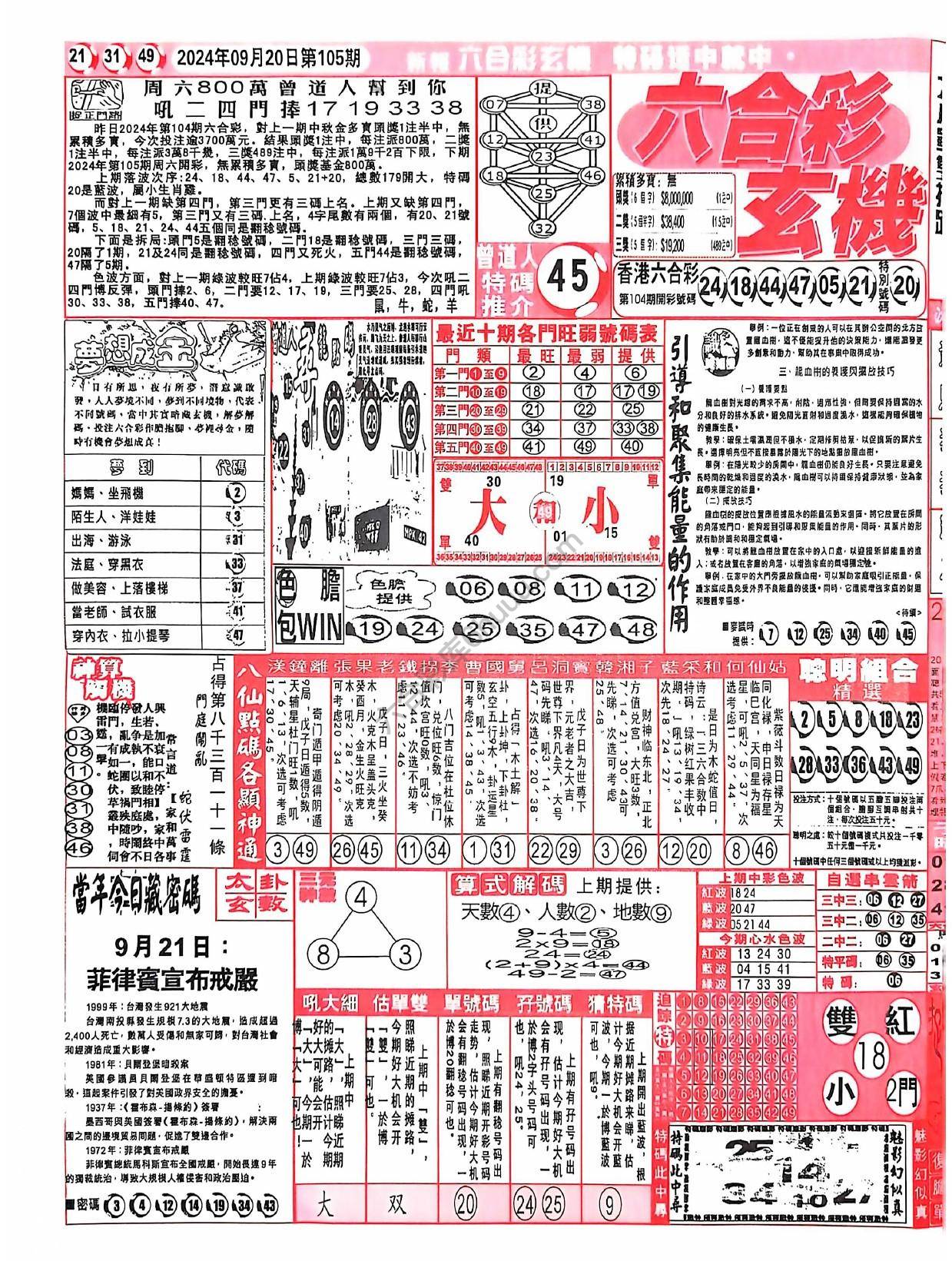六合彩玄机