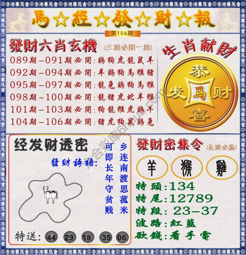 马经发财报