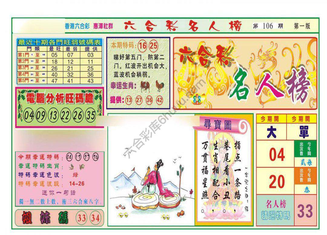 名人榜