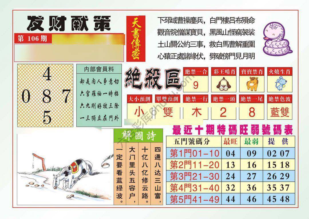 发财献策