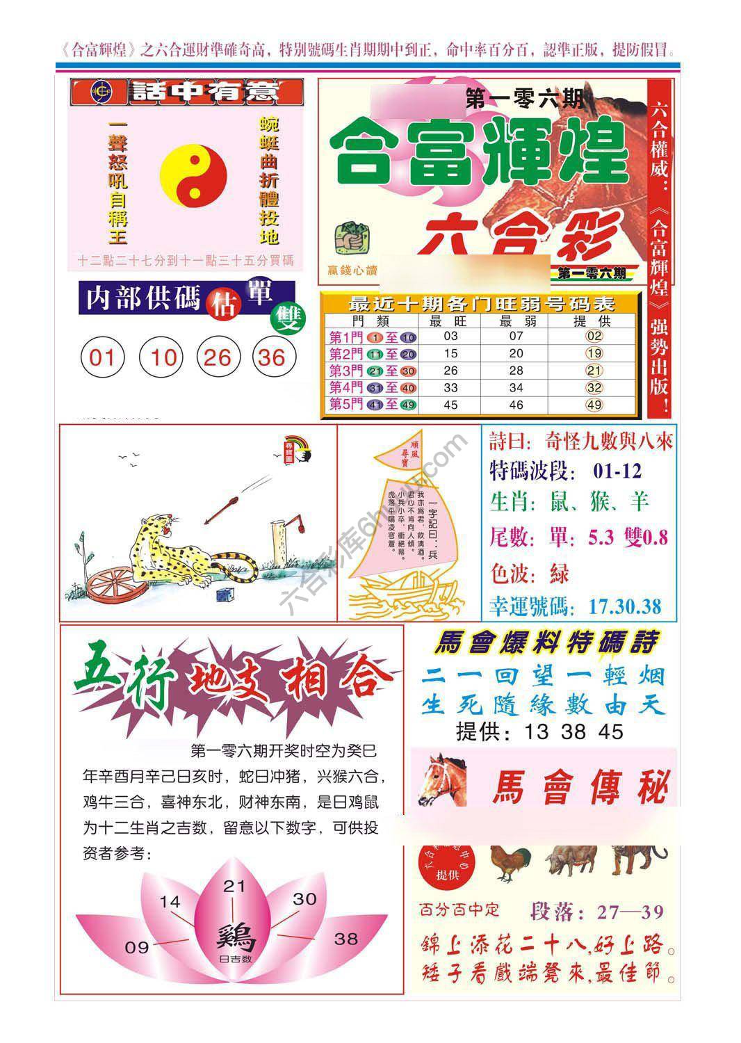 合富辉煌