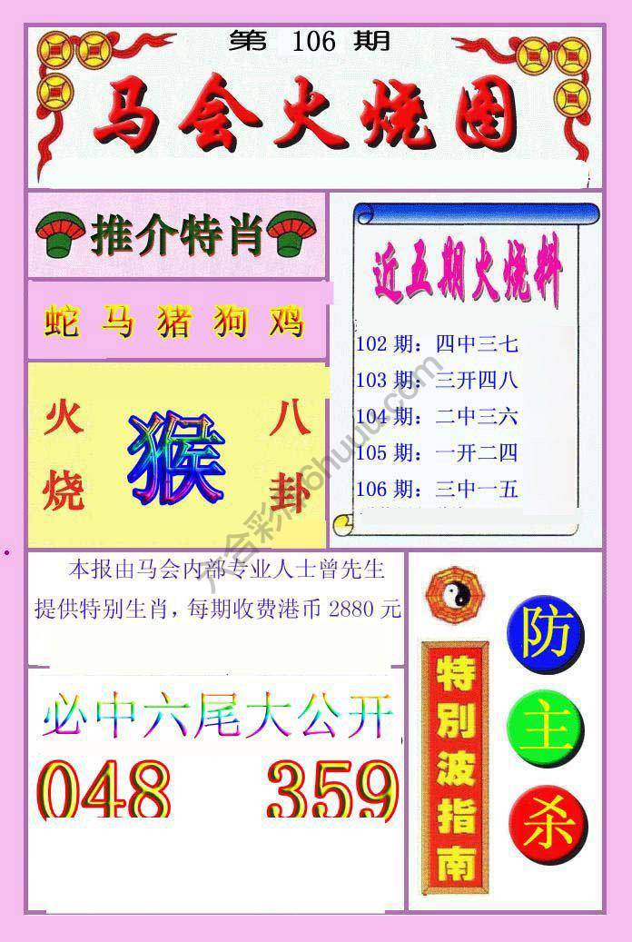 火烧图