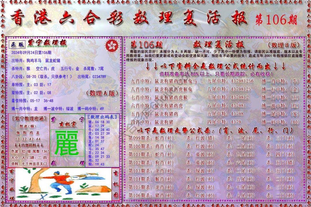 数理复活报