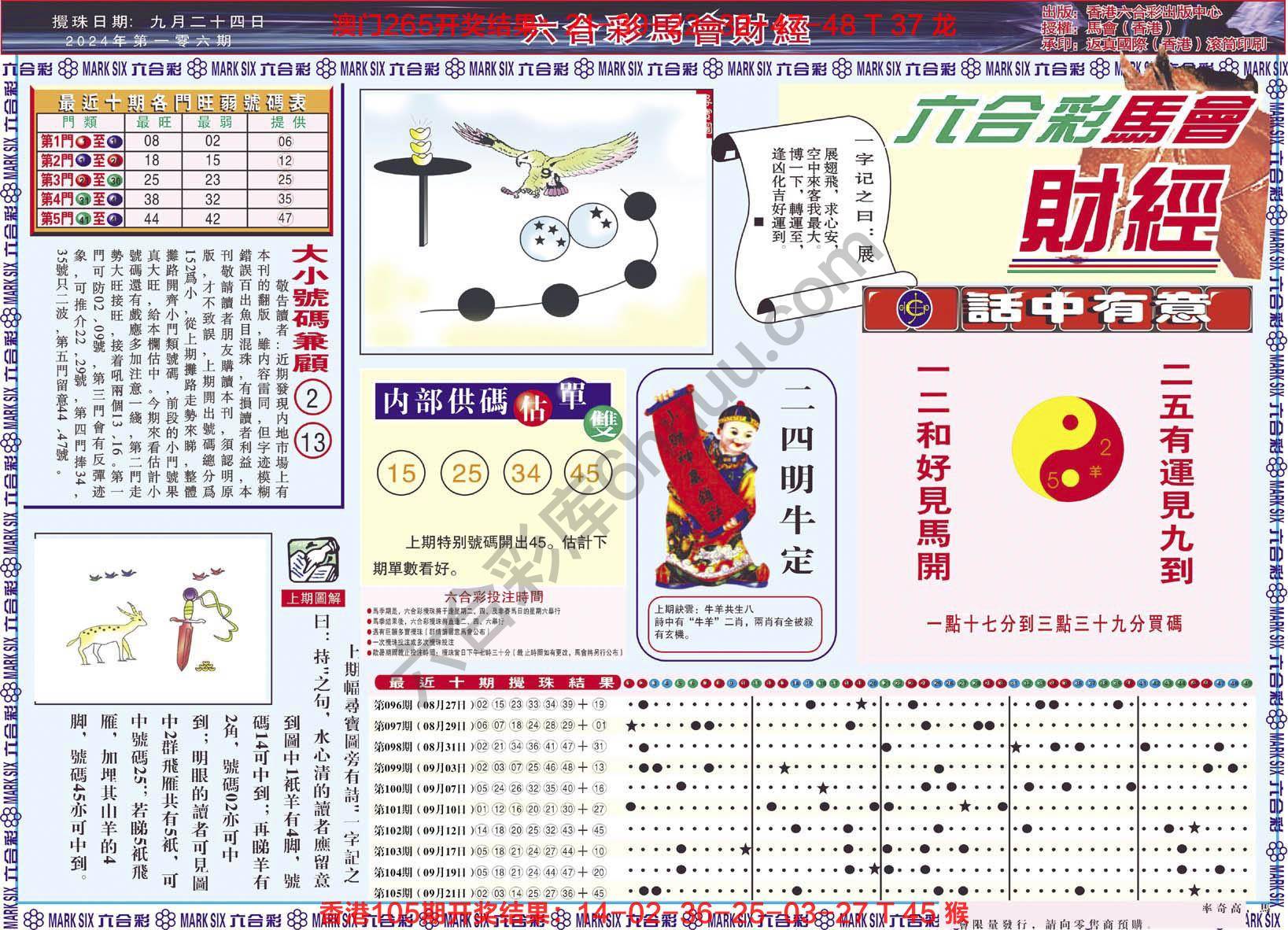 六合彩马会财经