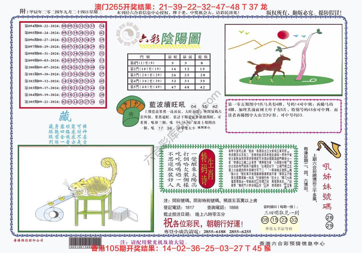 六彩阴阳图