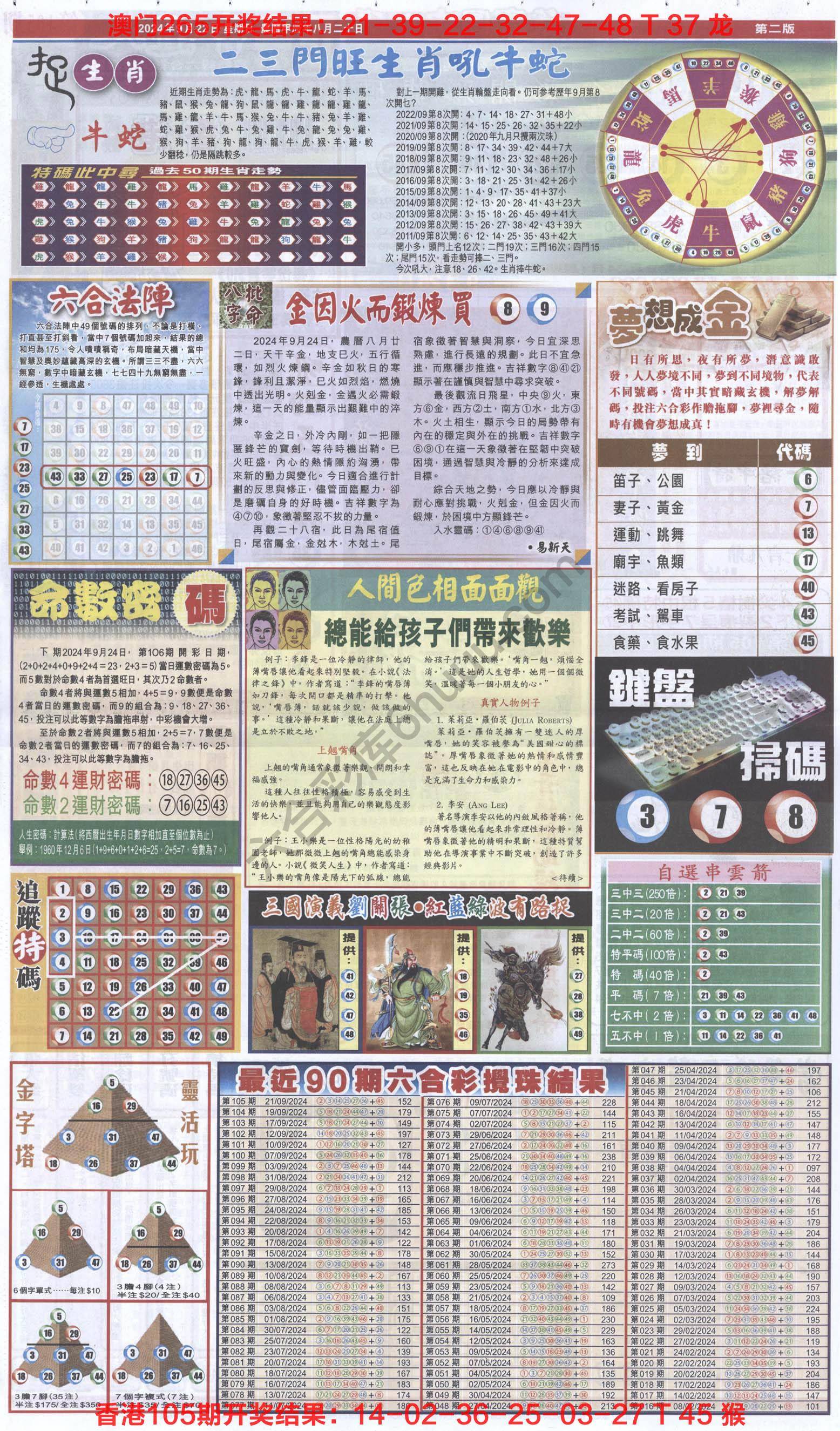 跑狗图