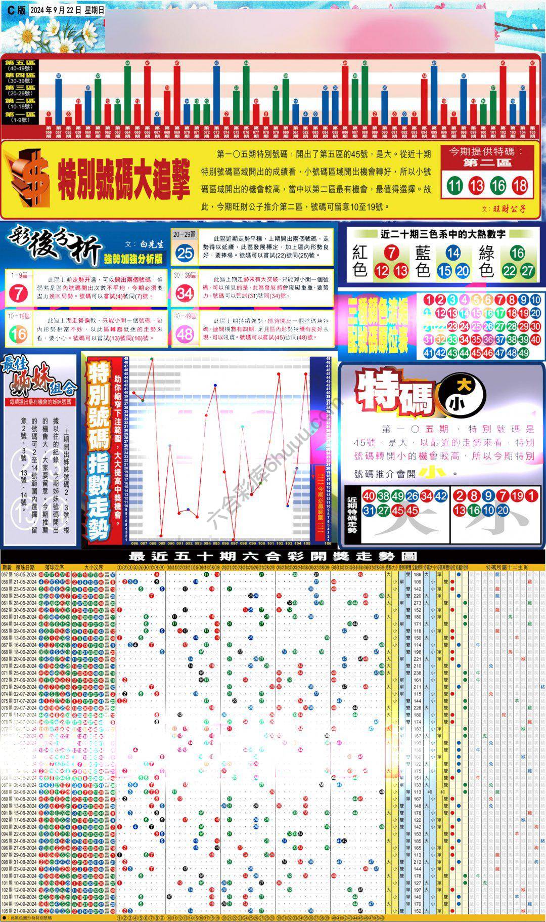 大版贴士皇
