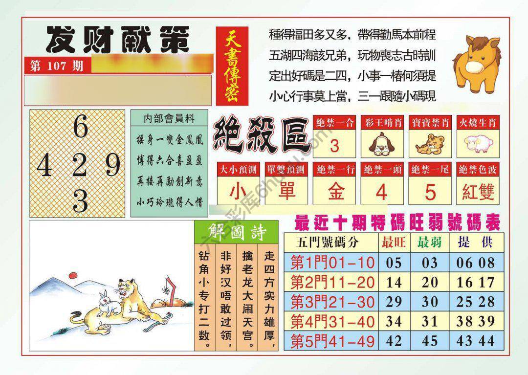 发财献策