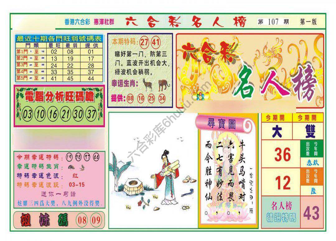 名人榜