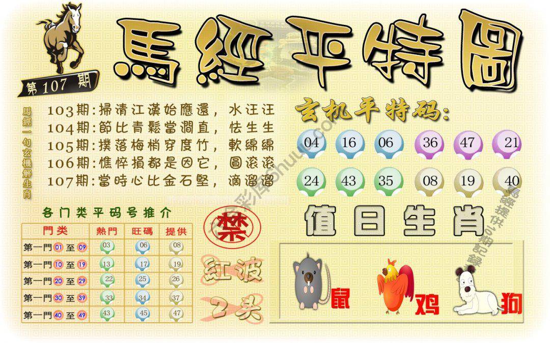 马经平特图