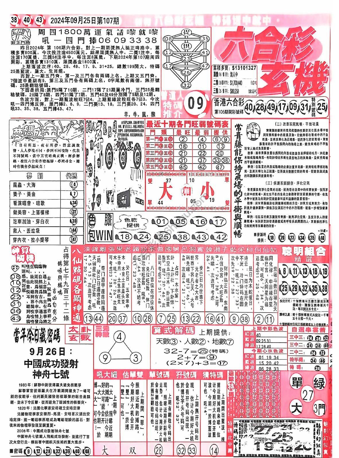 六合彩玄机