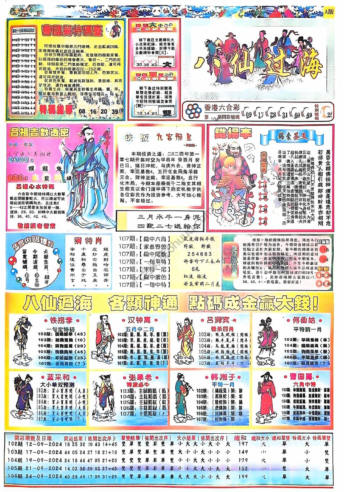 八仙过海各显神通