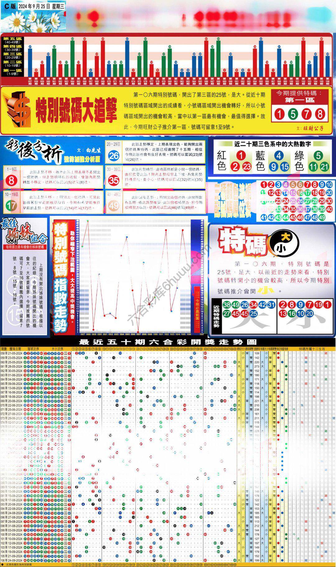 大版贴士皇