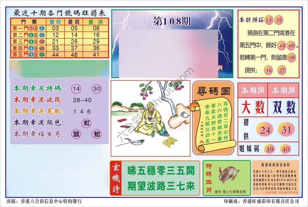 香港逢赌必羸